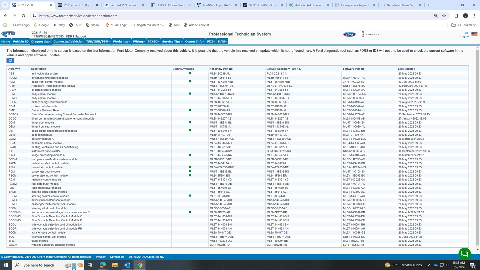 Ford F-150 Request VIN Lookup Thread 1709998556053