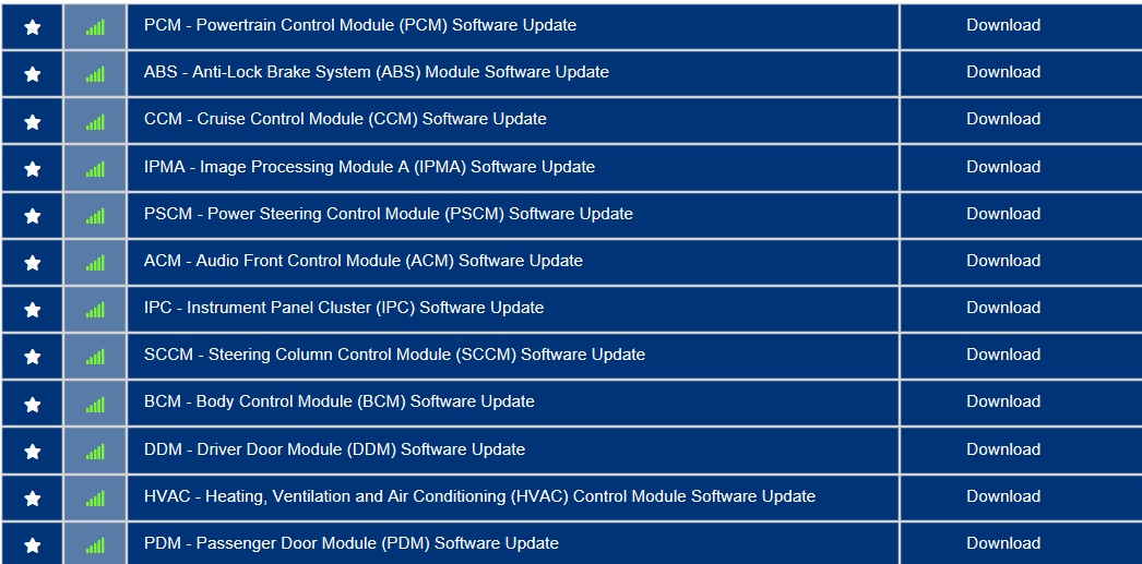 Ford F-150 Request VIN Lookup Thread 1710905794988-e8