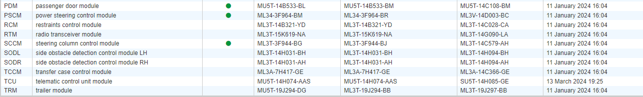 Ford F-150 Request VIN Lookup Thread 1711108187658-s2