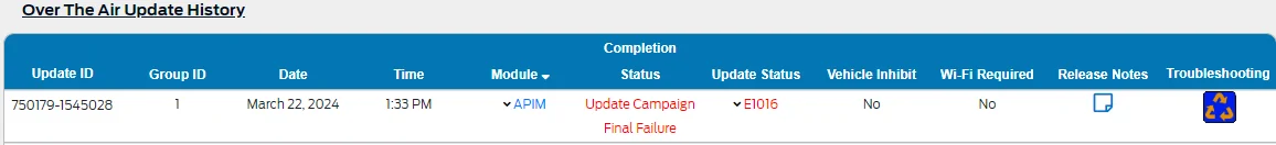 Ford F-150 Request VIN Lookup Thread 1711163456548-1
