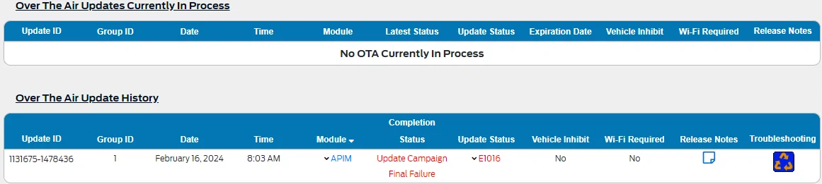 Ford F-150 Request VIN Lookup Thread 1711226506533-v