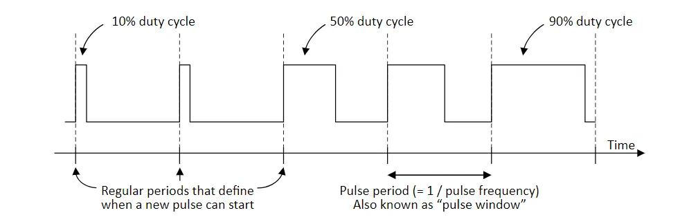 Ford F-150 DRL repairable? 1711758104798-ll