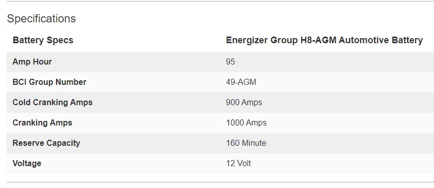 Ford F-150 Replaced my battery with an H8. My observations: 1711905435928-ux