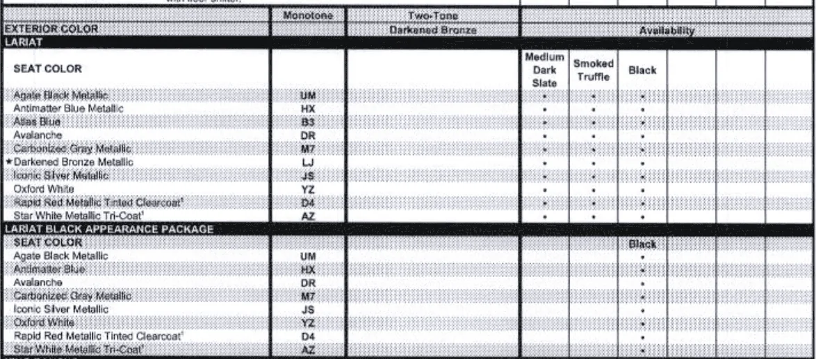 Ford F-150 No sport 2 tone interior 2024? 1711941532565-w7
