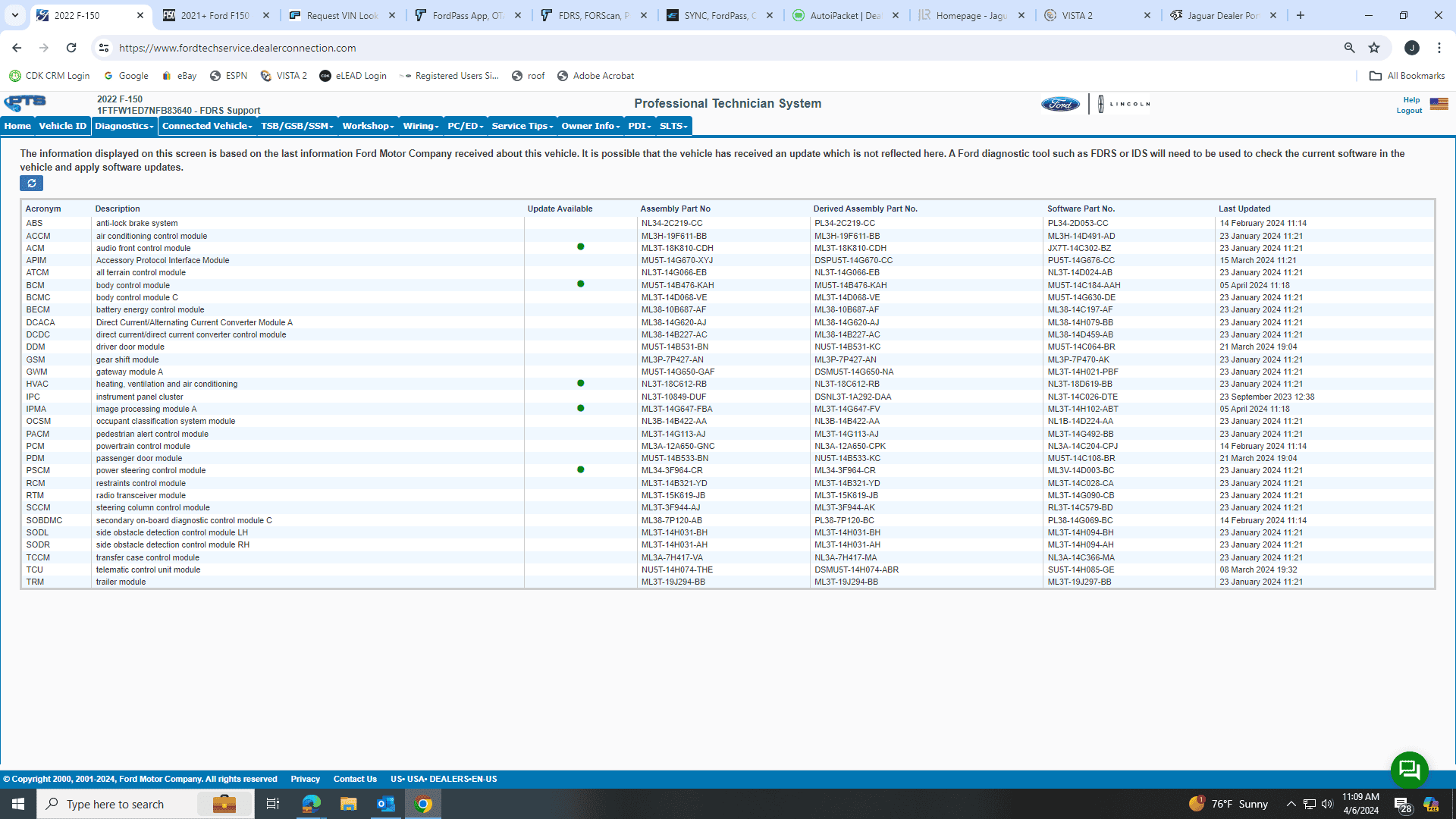 Ford F-150 Request VIN Lookup Thread 1712416214276-qa