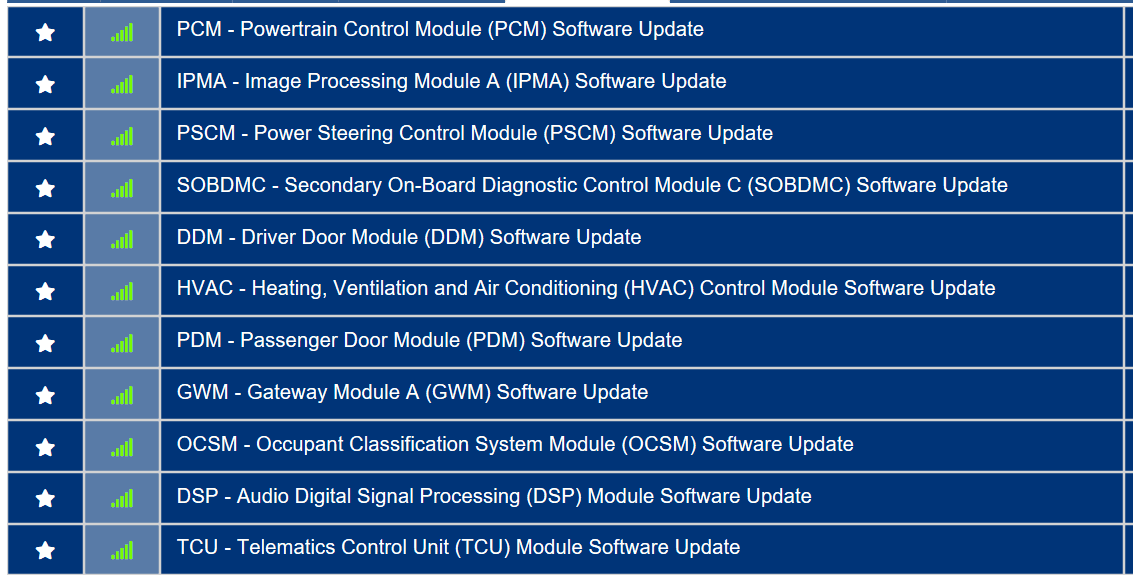 Ford F-150 Powerboost wouldn’t start today 1712610845414-uj