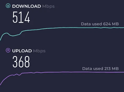 Ford F-150 2024 5G modem for 21-23 trucks 1713388859193-dj