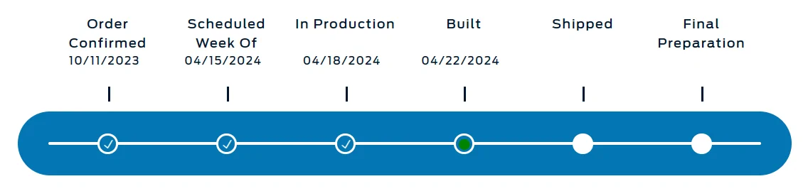 Ford F-150 2024 Lariat Black Appearance Package Orders 1713929770715-uc