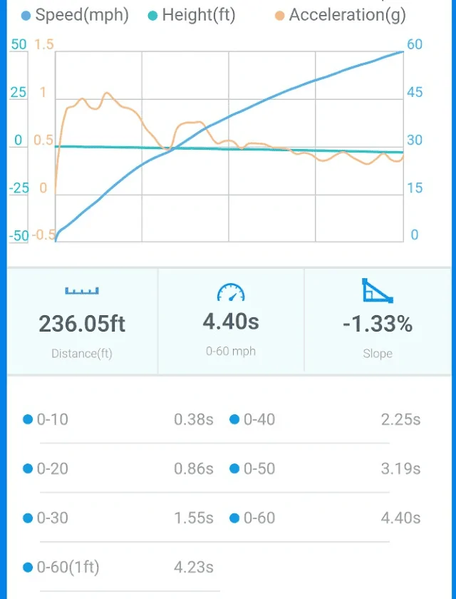 Ford F-150 Factory Wheels with Aftermarket Tire Thread 1714188068387-lt