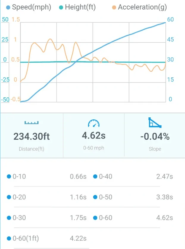 Ford F-150 Factory Wheels with Aftermarket Tire Thread 1714188216011-nf