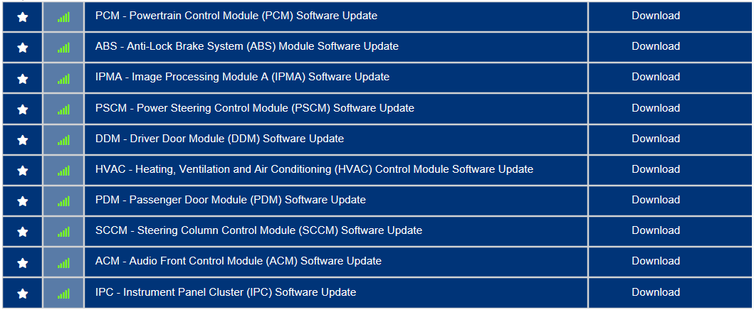Ford F-150 Request VIN Lookup Thread 1714873203591-bb