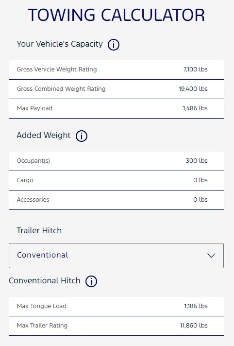 Ford F-150 Build week 4/29 -5/6 1715602894079-sv