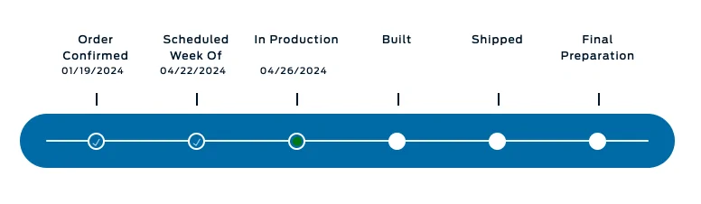 Ford F-150 Build week 4/29 -5/6 1715710531905-jc