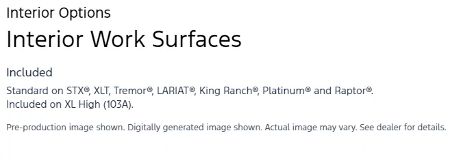 Ford F-150 Cover for new "lid-less" center console ??? 1717020017619-v8