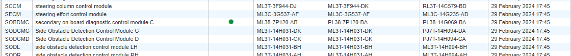 Ford F-150 Request VIN Lookup Thread 1718996010528-w0
