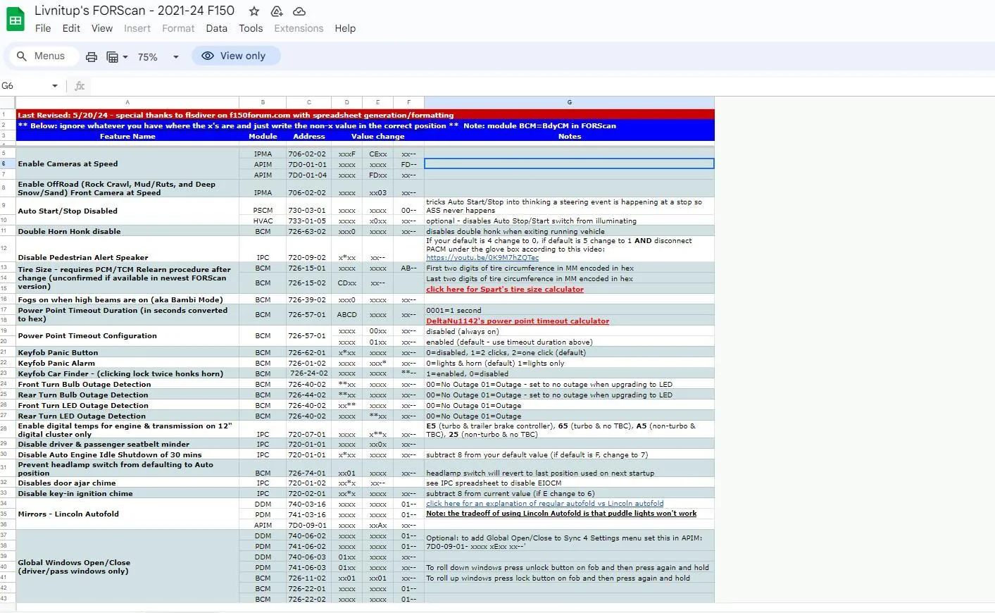 Ford F-150 2021+ F-150 FORScan List / Database / Spreadsheet 1721854724011-5c
