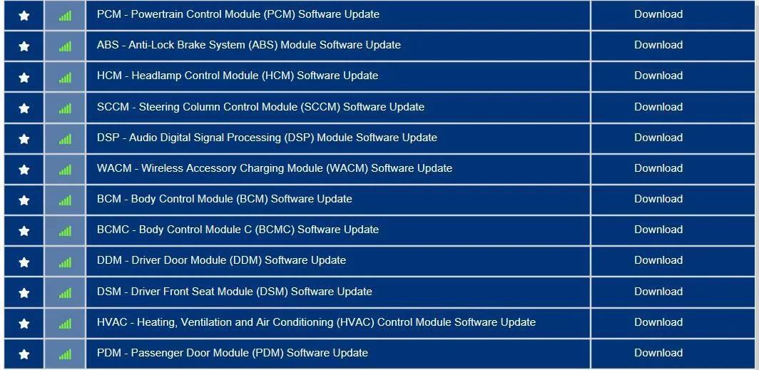 Ford F-150 Request VIN Lookup Thread 1722783976378-hn