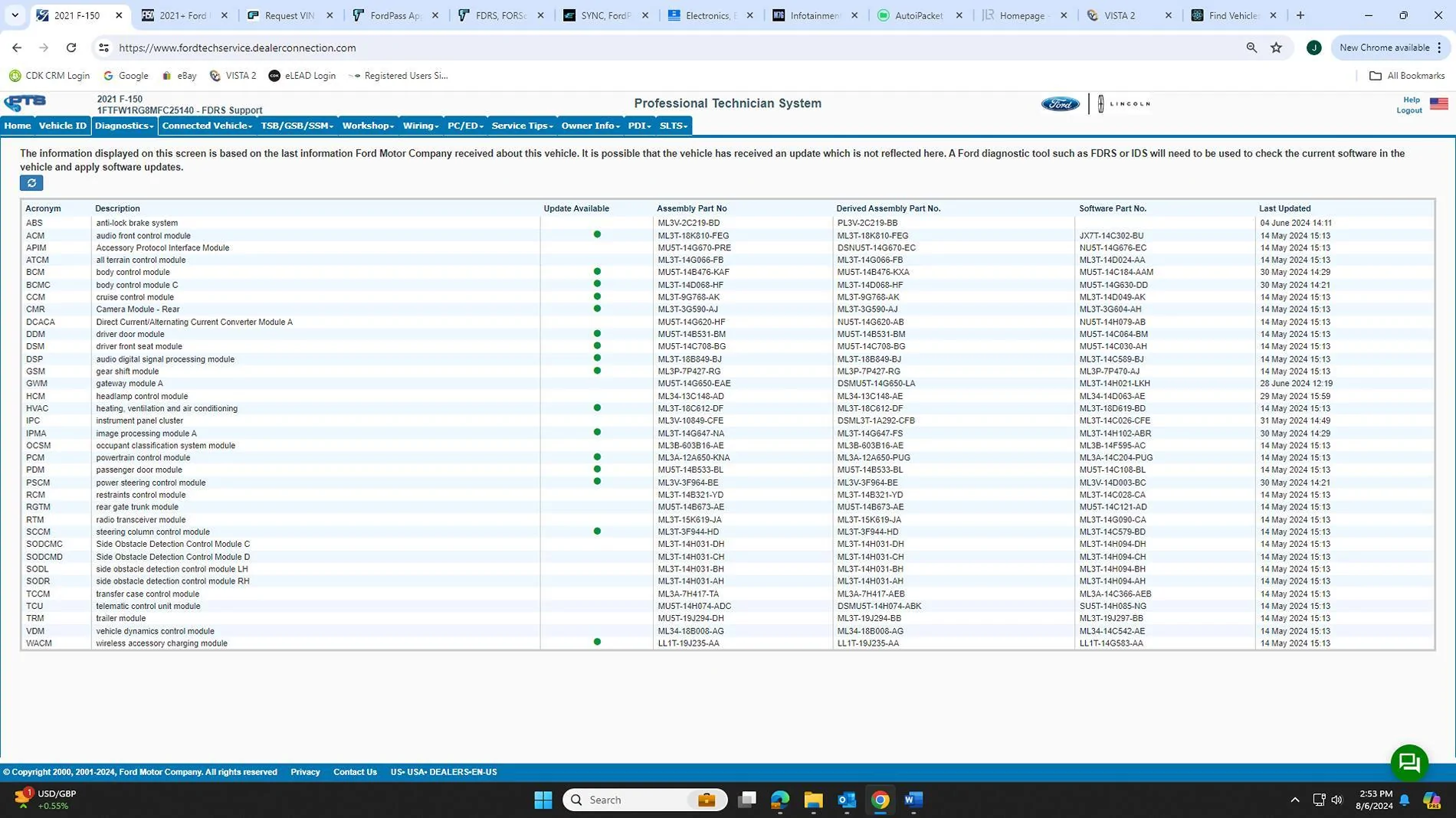 Ford F-150 Request VIN Lookup Thread 1722970458538-sv