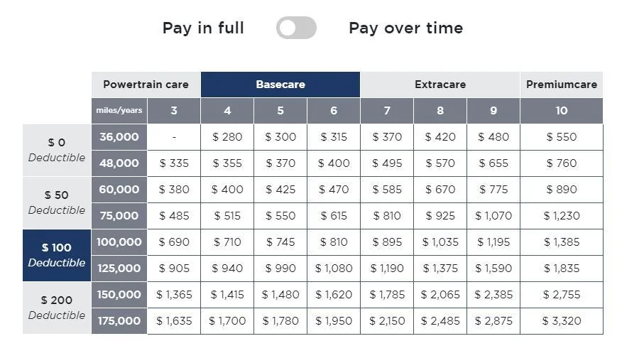 Ford F-150 Attention: Ford’s Annual Price Increase on ESPs (Extended Service/Warranty Plans)! Get Yours @ Granger Ford Before It’s Too Late! 1723235709687-39