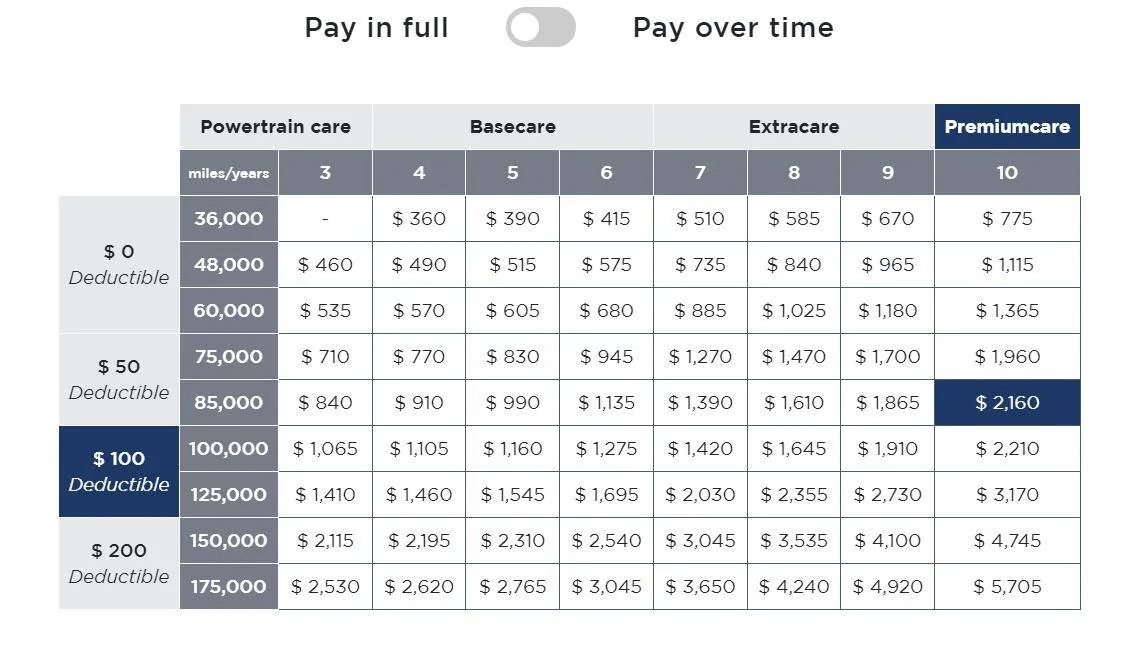 Ford F-150 USED VEHICLE EXTENDED WARRANTY!!!- Granger Motors 1725899736072-el