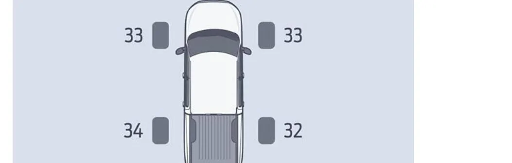 Ford F-150 PowerBoost Mileage Between Oil Changes 1725903450128-zd