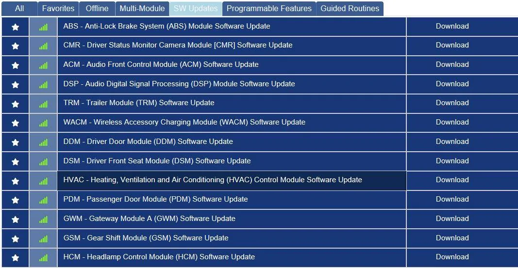 Ford F-150 Request VIN Lookup Thread 1726268137624-bf