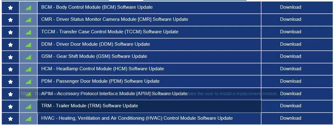 Ford F-150 Request VIN Lookup Thread 1726268232629-fl