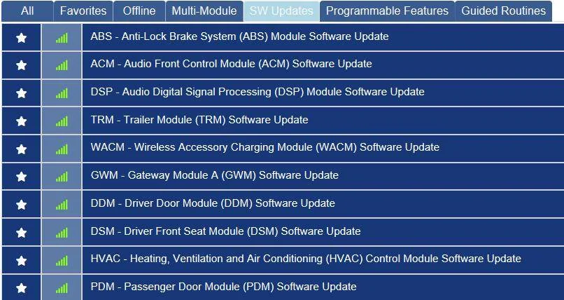 Ford F-150 Request VIN Lookup Thread 1726351900963-u5
