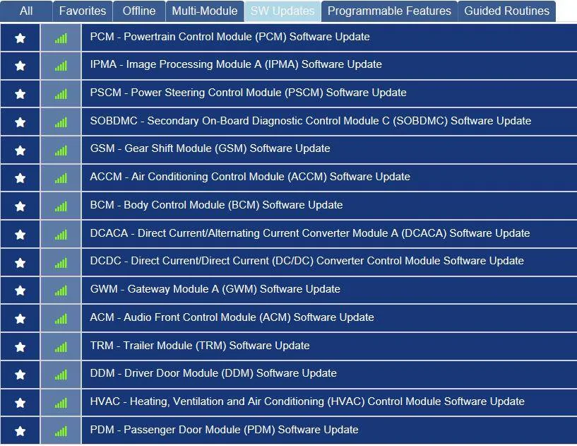 Ford F-150 Request VIN Lookup Thread 1726352105358-vi