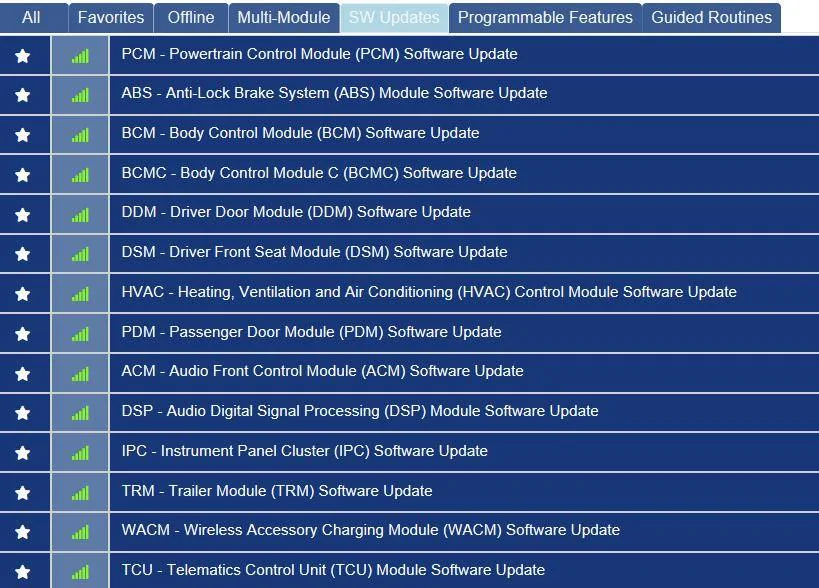 Ford F-150 Request VIN Lookup Thread 1726436442790-ss