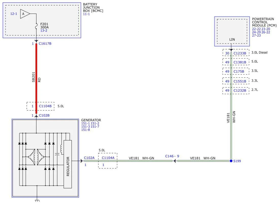 Ford F-150 Confused.. Do I not have pro power onboard generator? 1726449625444-6y