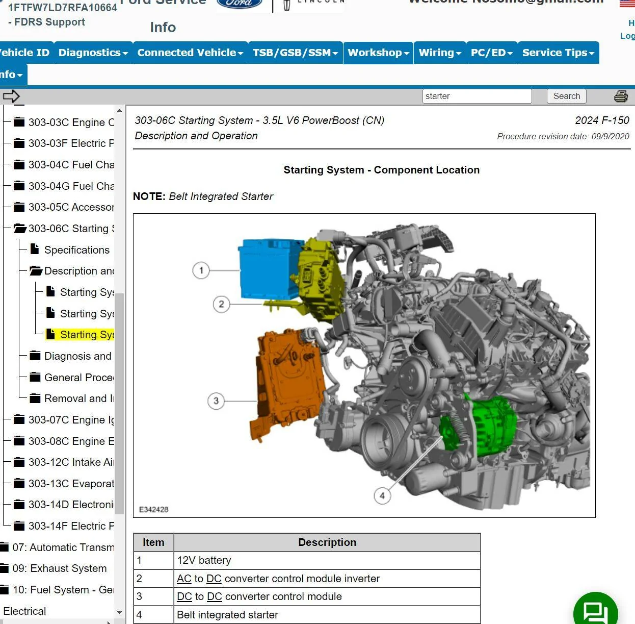 Ford F-150 2024 Powerboost eletric-gas transition: flywheel starter vs hybrid motor 1726889610862-1a