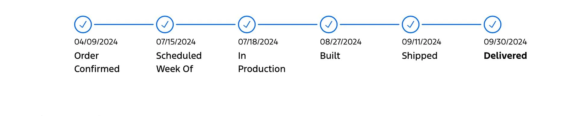 Ford F-150 Delivery from Dearborn to Granger 1728219523643-0