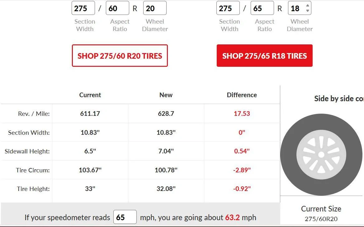 Ford F-150 Spare Tire thoughts 1728350023299-ag