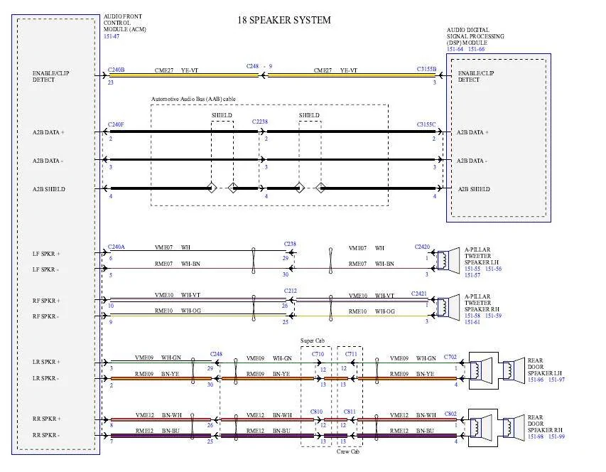 Ford F-150 B&O Speaker Upgrade Recommendation 1728622884525-5d