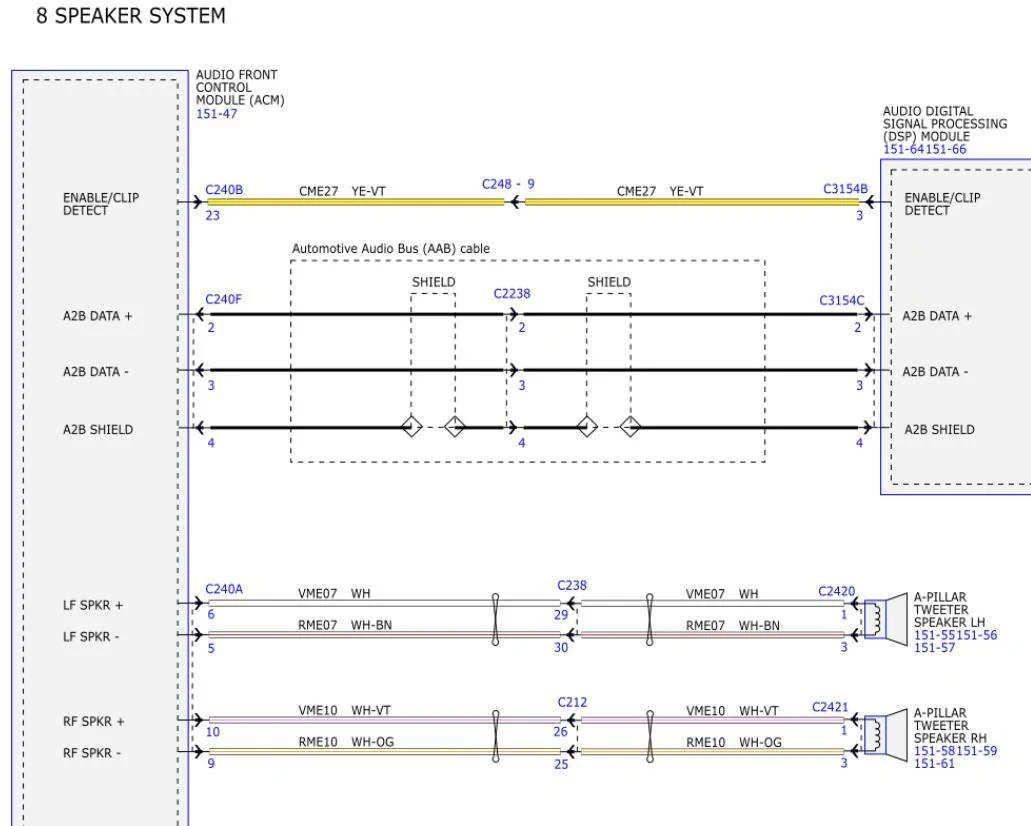 Ford F-150 B&O Speaker Upgrade Recommendation 1728623208498-wi
