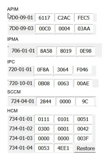 Ford F-150 ECU module programming guide using FDRS 1730770422728-ic