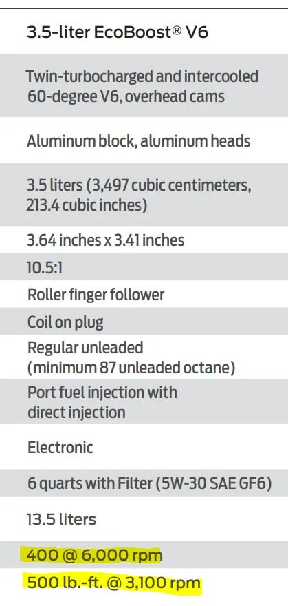 Ford F-150 Axle Recommendations for a 2025 Lariat? 1733378254144-o7