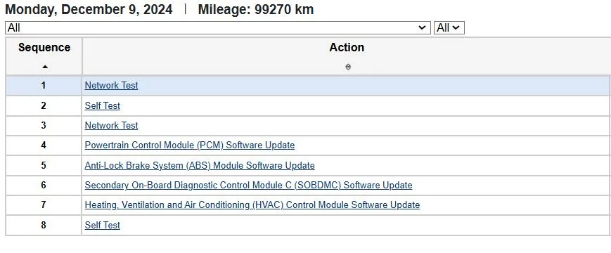 Ford F-150 Request VIN Lookup Thread 1734020692537-br