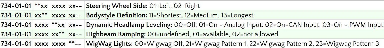 Ford F-150 First tow and my auto leveling lights were blinding 1738882229301-ra