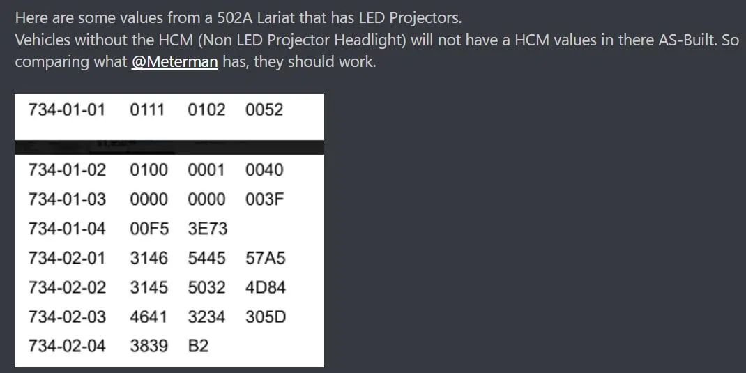 Ford F-150 First tow and my auto leveling lights were blinding 1738882417339-zs