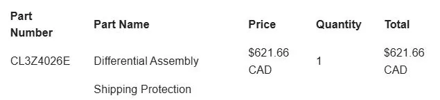 Ford F-150 Where to get a front Torsen Differential installed in a F150 non Tremor/Raptor? 1738969433152-13