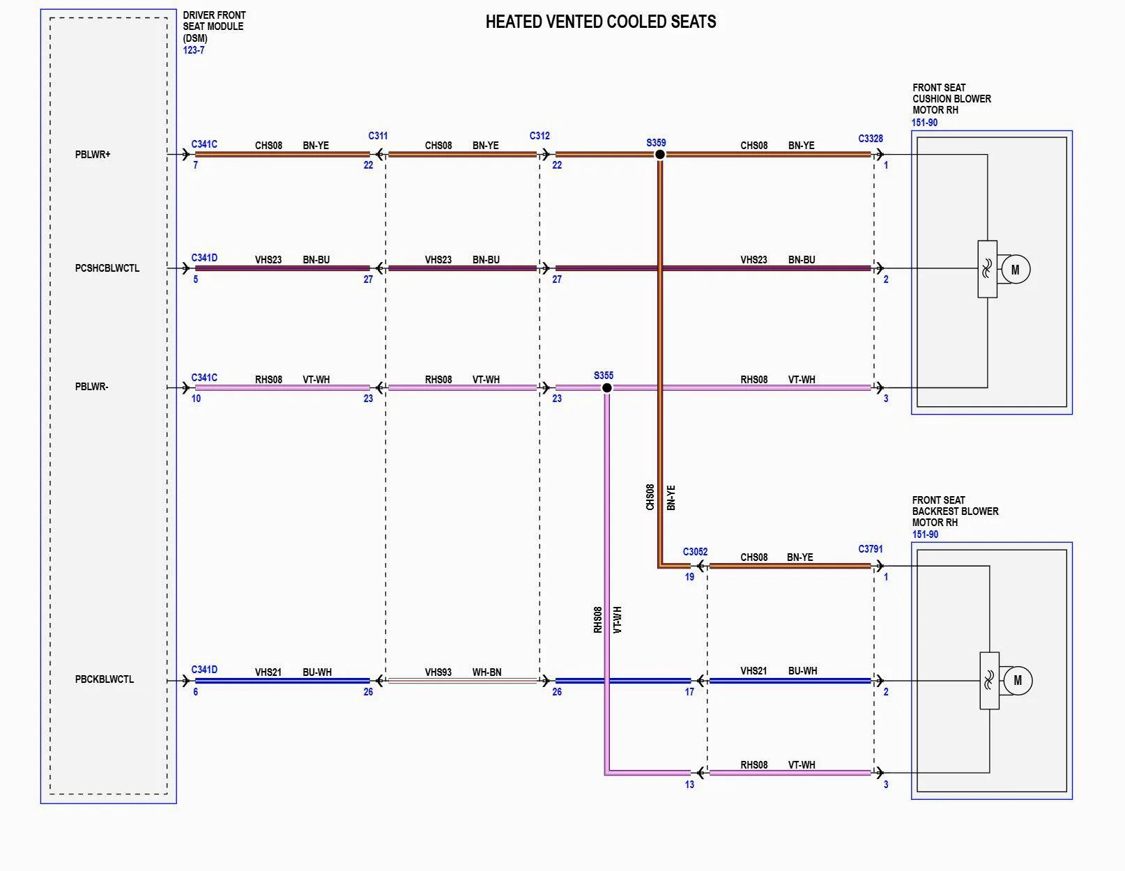 Ford F-150 Heated seats... Any way to just turn on the back portion???? 1739188515745-dc