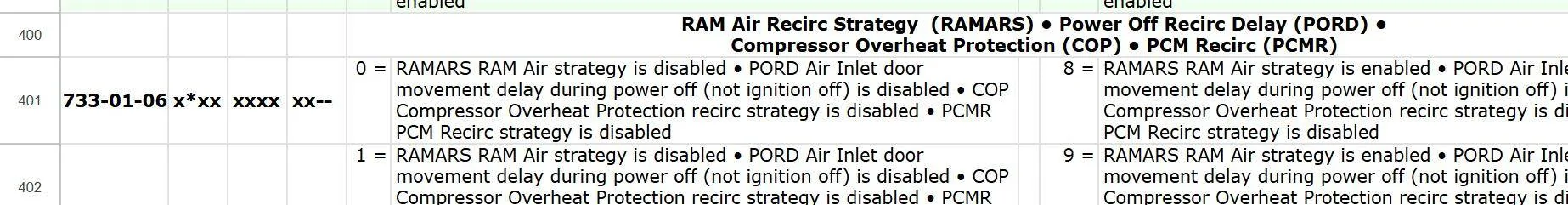 Ford F-150 Recirculation won’t stay on - keeps turning randomly off! 1740621752564-