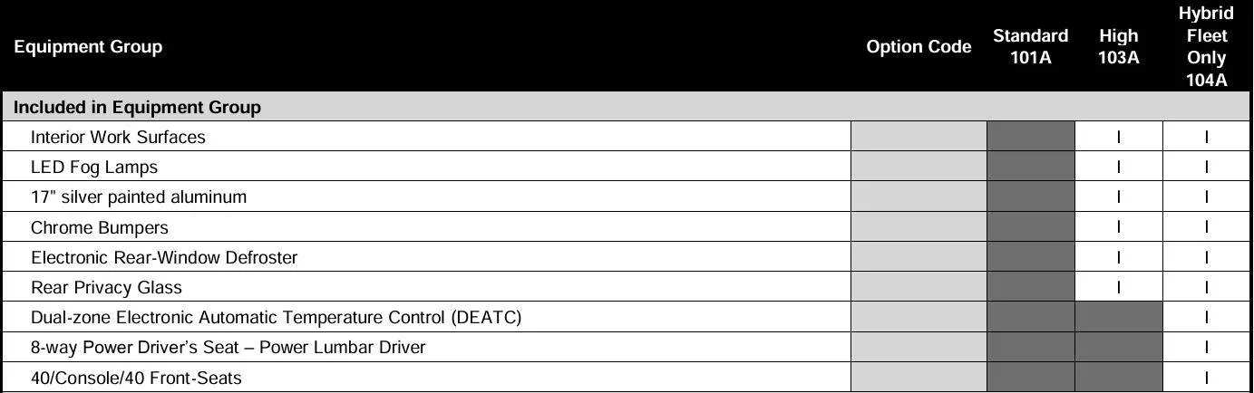 Ford F-150 265/70/r17 vs 275/60/r20 1741821215072-ba