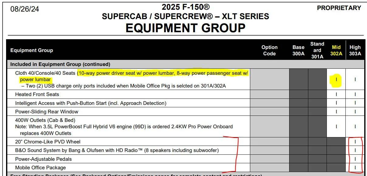 Ford F-150 Shopping... Frankenstein-ing options and trims? 1742068611058-7n