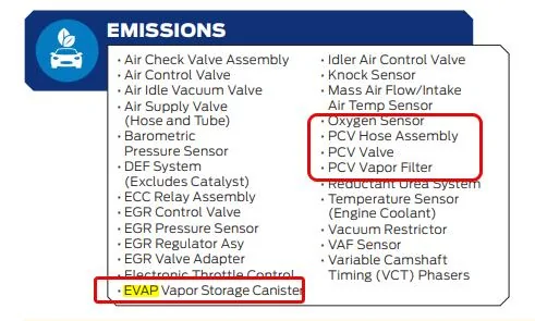 Ford F-150 Ford ESP evap emissions coverage 1743645638161-5v