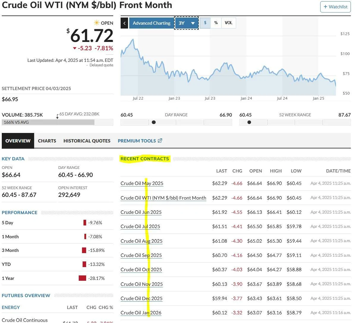 Ford F-150 A break down of potential future tariffs. 1743782817608-u0