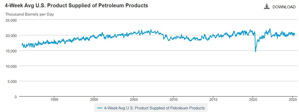 Ford F-150 A break down of potential future tariffs. 1743783124186-m9