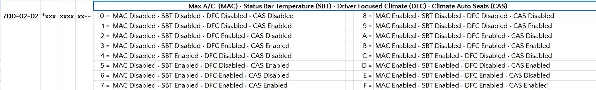 Ford F-150 Auto Climate Control Upfit to a STX 1745327317206-s3